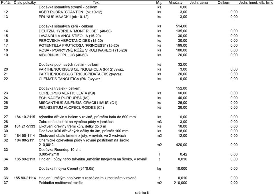 19 VIBURNUM OPULUS (40-60) ks 2 Dodávka popínavých rostlin - celkem ks 32,00 20 PARTHENOCISSUS QUINQUEFOLIA (RK 2)vyvaz. ks 3,00 21 PARTHENOCISSUS TRICUSPIDATA (RK 2)vyvaz.