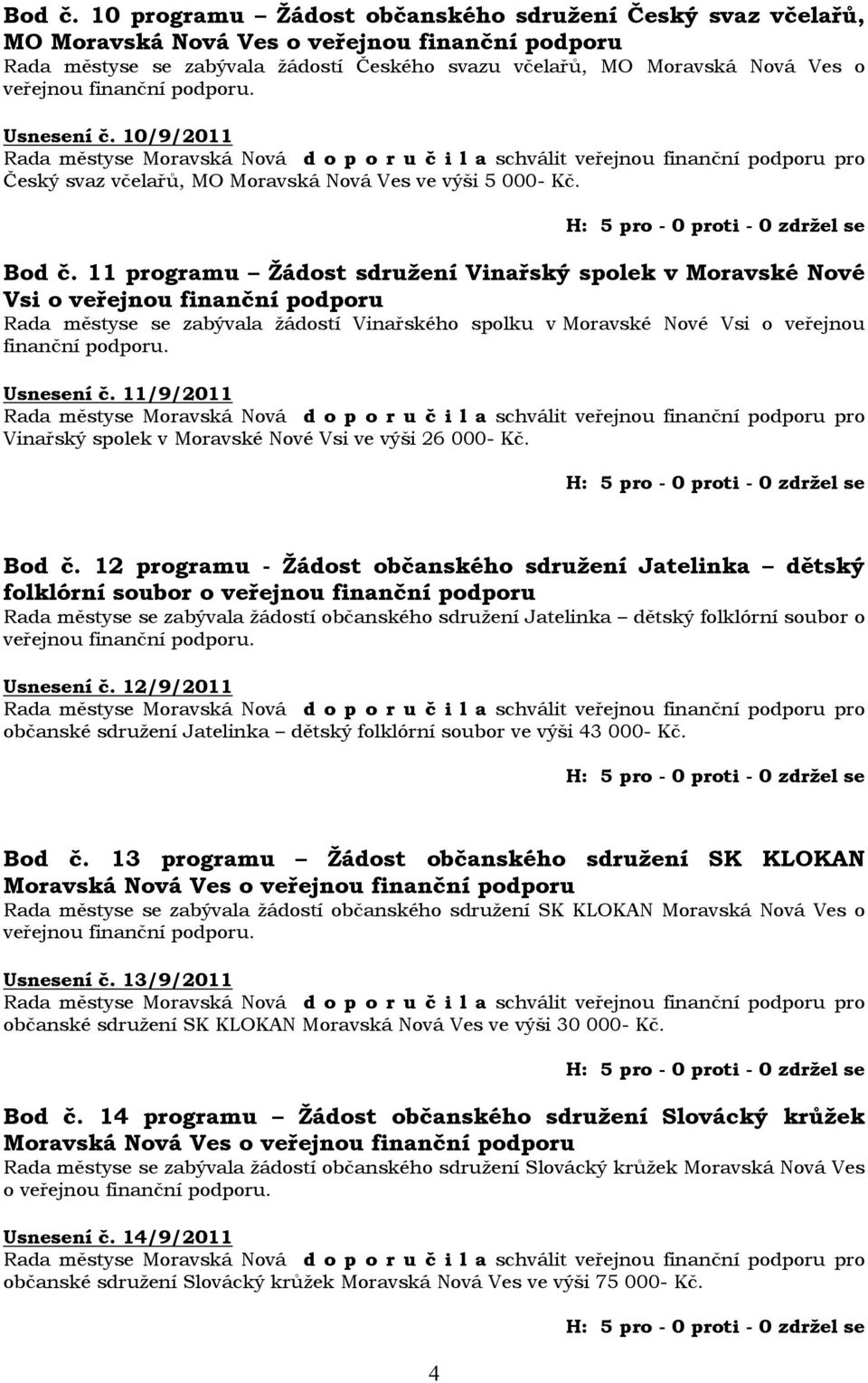 11 programu Žádost sdružení Vinařský spolek v Moravské Nové Vsi o Rada městyse se zabývala žádostí Vinařského spolku v Moravské Nové Vsi o veřejnou finanční. Usnesení č.