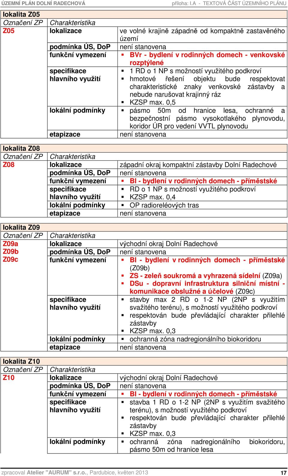podkroví hmotové řešení objektu bude respektovat charakteristické znaky venkovské zástavby a nebude narušovat krajinný ráz KZSP max.