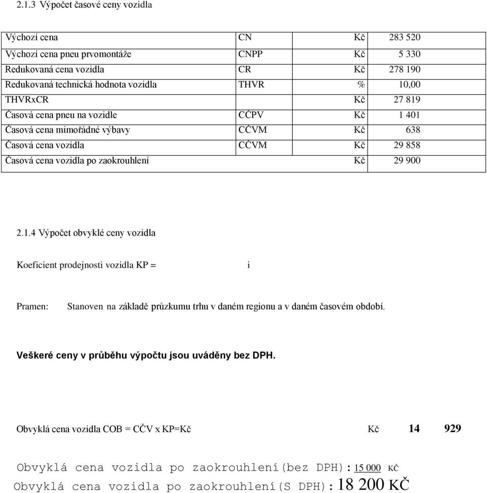 900 2.1.4 Výpočet obvyklé ceny vozidla Koeficient prodejnosti vozidla KP = i Pramen: Stanoven na základě průzkumu trhu v daném regionu a v daném časovém období.