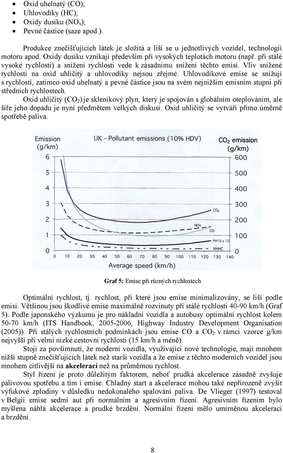 Vliv snížené rychlosti na oxid uhličitý a uhlovodíky nejsou zřejmé.