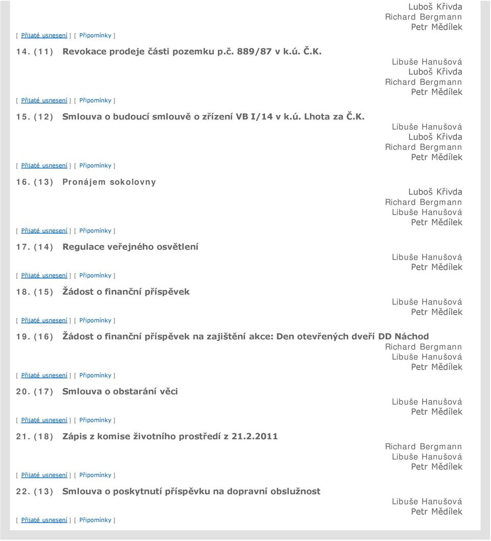 (15) Žádost o finanční příspěvek Luboš Křivda Luboš Křivda Luboš Křivda Luboš Křivda 19.