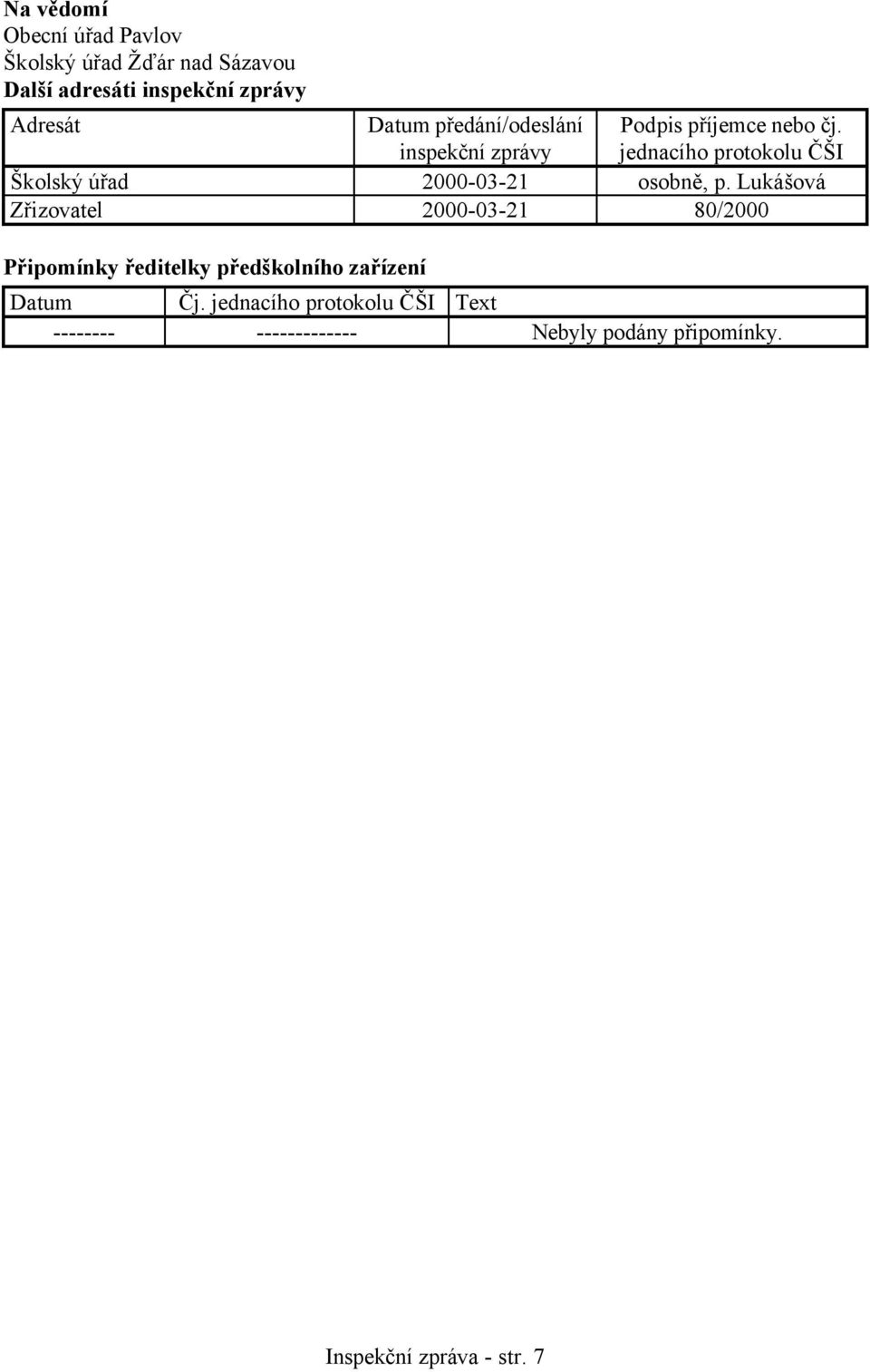 jednacího protokolu ČŠI Školský úřad 2000-03-21 osobně, p.