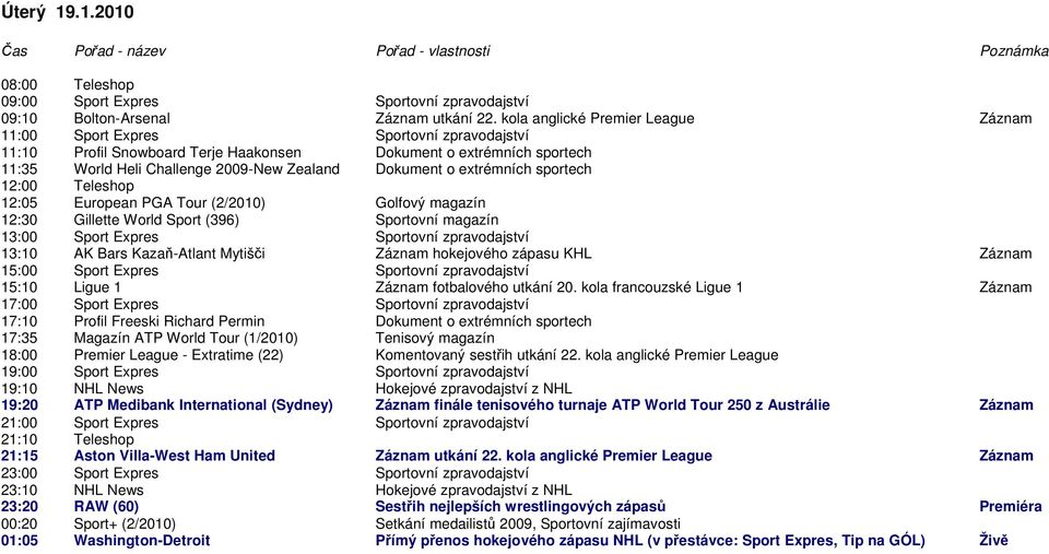 Tour (2/2010) Golfový magazín 12:30 Gillette World Sport (396) Sportovní magazín 13:10 AK Bars Kazaň-Atlant Mytišči Záznam hokejového zápasu KHL Záznam 15:10 Ligue 1 Záznam fotbalového utkání 20.