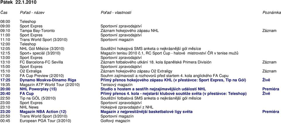 měsíce 12:15 Sport+ speciál (3/2010) Magazín tenisu 2010 č.1, RC Sport Cup - halové mistrovství ČR v tenise mužů 13:10 FC Barcelona-FC Sevilla Záznam fotbalového utkání 18.