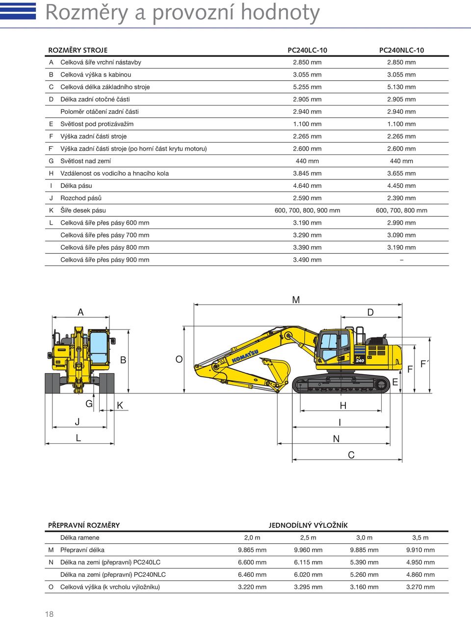 265 mm F` Výška zadní části stroje (po horní část krytu motoru) 2.600 mm 2.600 mm G Světlost nad zemí 440 mm 440 mm H Vzdálenost os vodicího a hnacího kola 3.845 mm 3.655 mm I Délka pásu 4.640 mm 4.