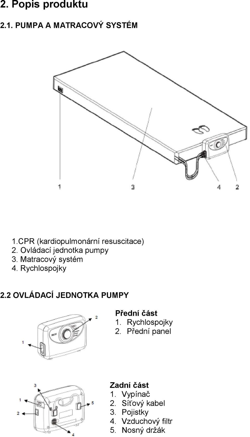 Matracový systém 4. Rychlospojky 2.2 OVLÁDACÍ JEDNOTKA PUMPY Přední část 1.