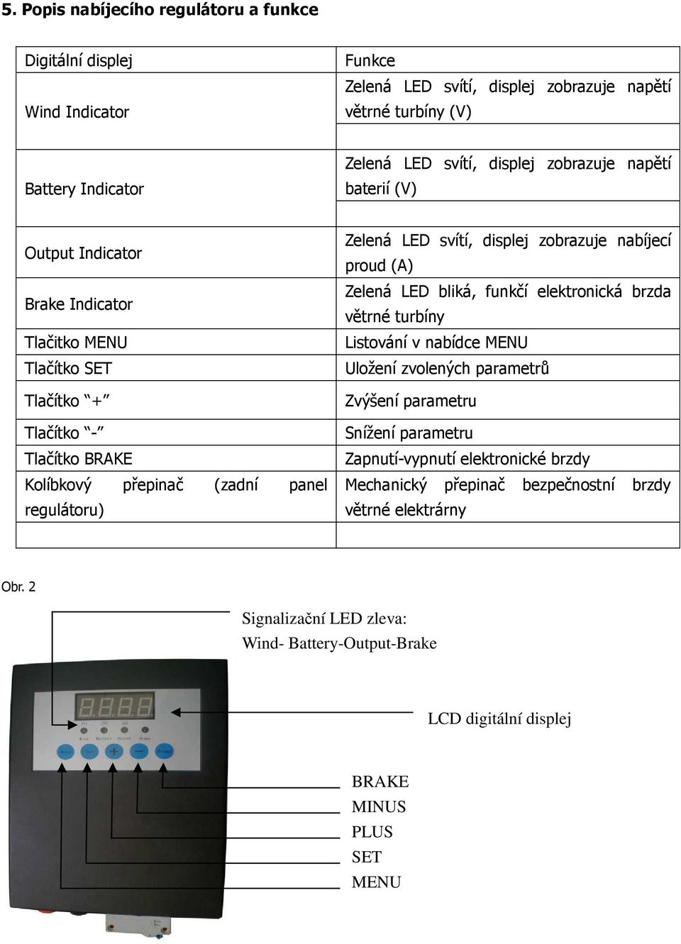 displej zobrazuje nabíjecí proud (A) Zelená LED bliká, funkčí elektronická brzda větrné turbíny Listování v nabídce MENU Uložení zvolených parametrů Zvýšení parametru Snížení parametru