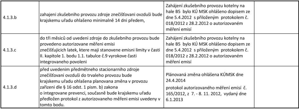 měřeni emisi znečišťujicich latek, ktere maji stanovene emisni limity v časti II. kapitole 1. bodu 1.1. tabulce č.