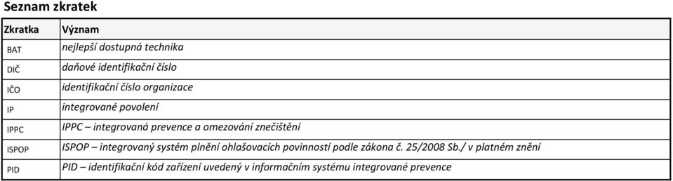 omezování znečištění ISPOP integrovaný systém plnění ohlašovacích povinností podle zákona č.