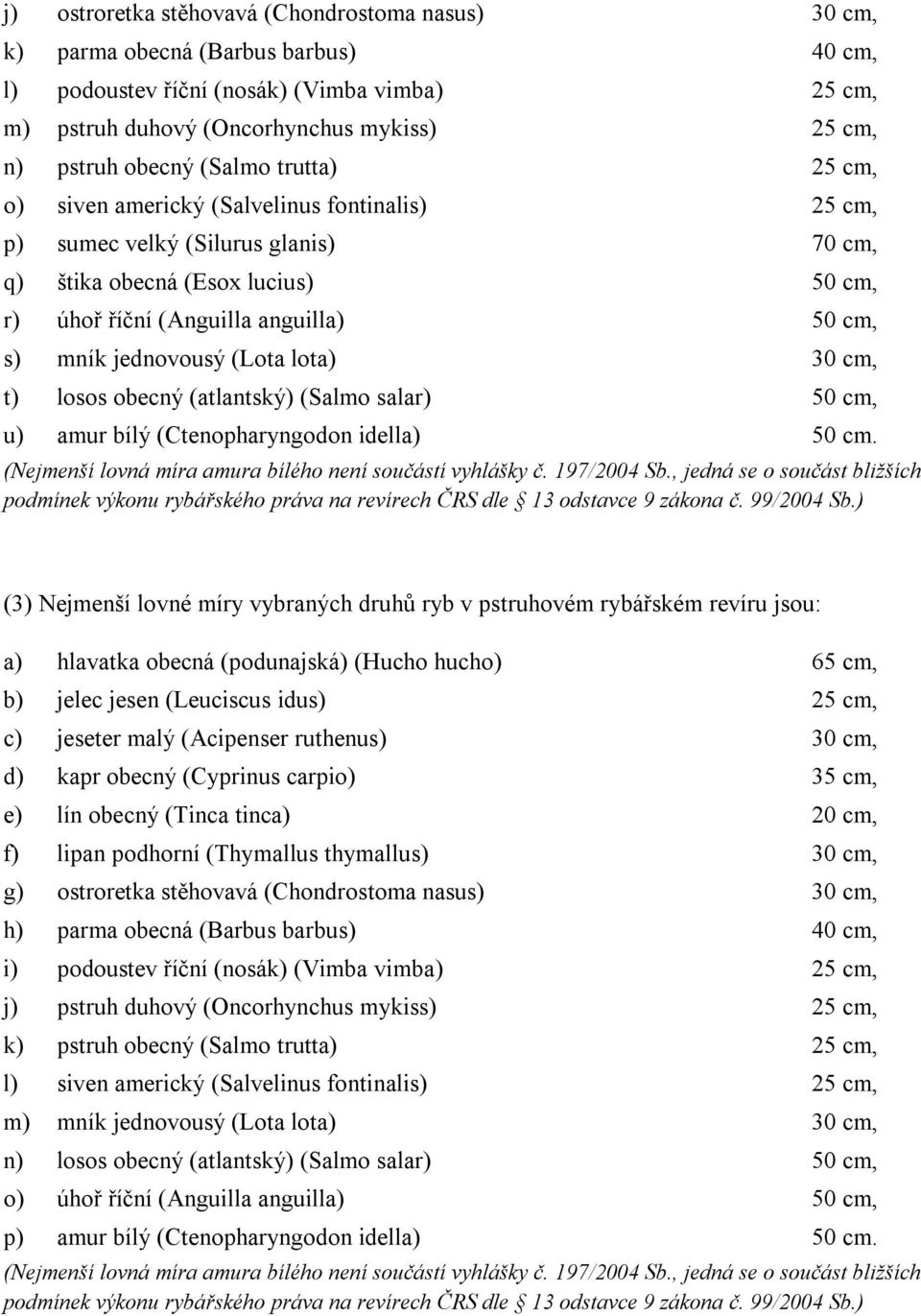 mník jednovousý (Lota lota) 30 cm, t) losos obecný (atlantský) (Salmo salar) 50 cm, u) amur bílý (Ctenopharyngodon idella) 50 cm. (Nejmenší lovná míra amura bílého není součástí vyhlášky č.