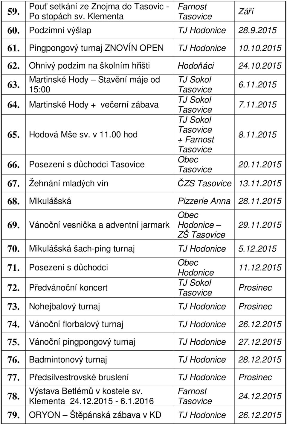 Žehnání mladých vín ČZS 13.11.2015 68. Mikulášská Pizzerie Anna 28.11.2015 69. Vánoční vesnička a adventní jarmark ZŠ 29.11.2015 70. Mikulášská šach-ping turnaj TJ 5.12.2015 71.
