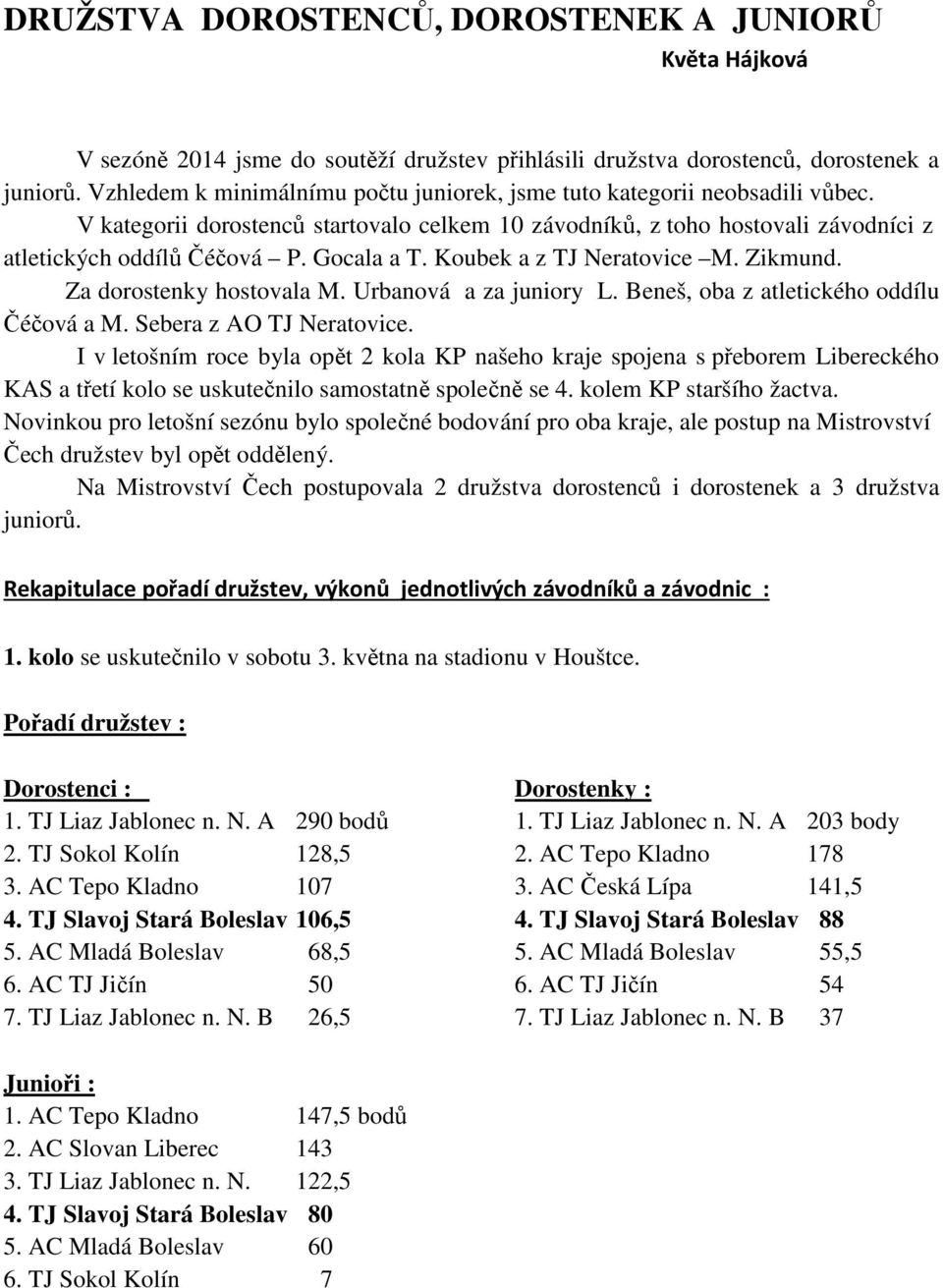 Gocala a T. Koubek a z TJ Neratovice M. Zikmund. Za dorostenky hostovala M. Urbanová a za juniory L. Beneš, oba z atletického oddílu Čéčová a M. Sebera z AO TJ Neratovice.