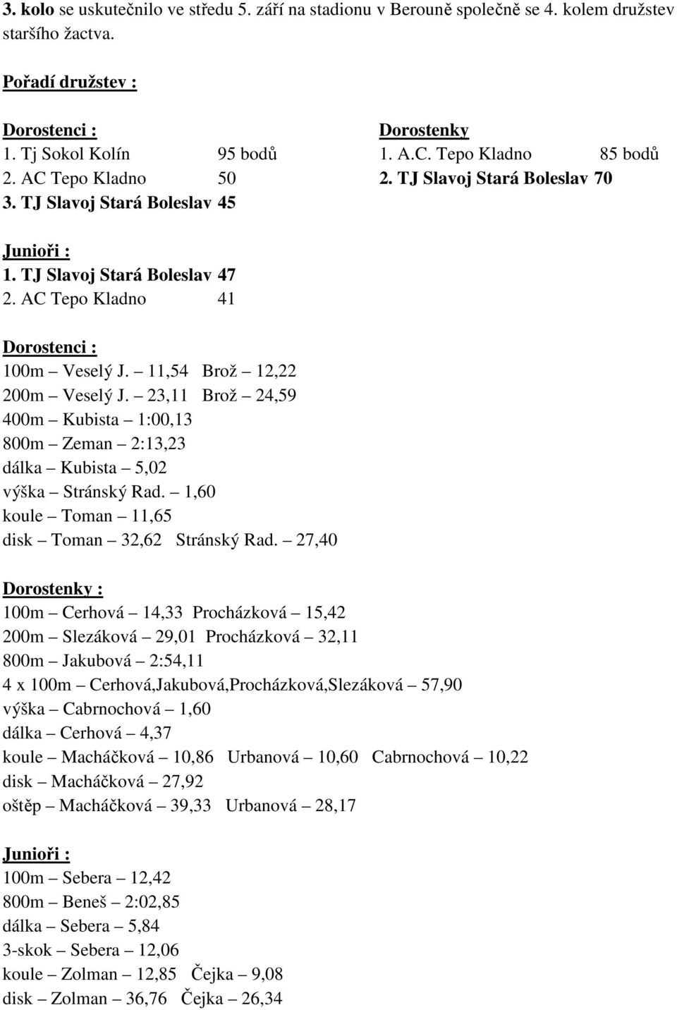 11,54 Brož 12,22 200m Veselý J. 23,11 Brož 24,59 400m Kubista 1:00,13 800m Zeman 2:13,23 dálka Kubista 5,02 výška Stránský Rad. 1,60 koule Toman 11,65 disk Toman 32,62 Stránský Rad.