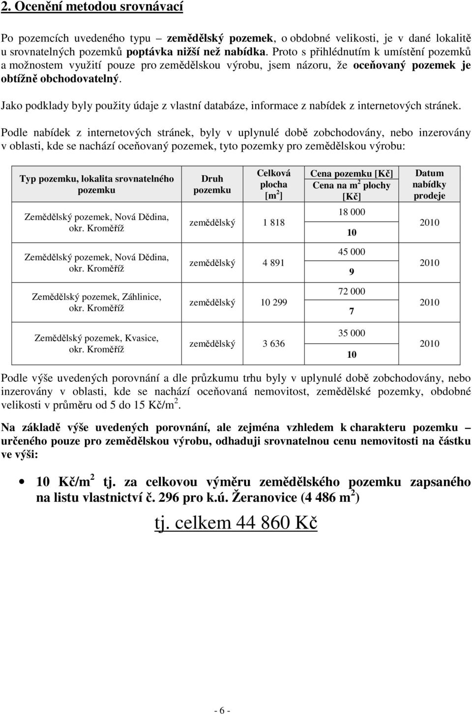 Jako podklady byly použity údaje z vlastní databáze, informace z nabídek z internetových stránek.