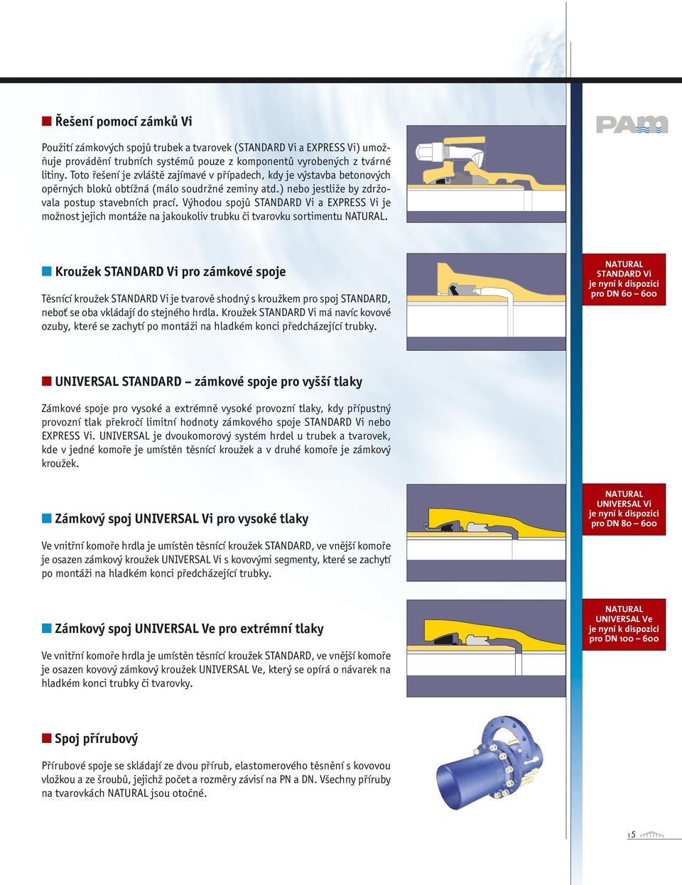 Výhodou spojů STANDARD Vi a EXPRESS Vi je možnost jejich montáže na jakoukoliv trubku či tvarovku sortimentu NATURAL.
