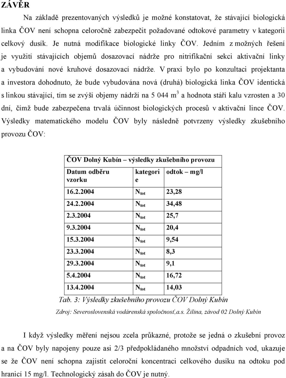 V praxi bylo po konzultaci projektanta a investora dohodnuto, že bude vybudována nová (druhá) biologická linka ČOV identická s linkou stávající, tím se zvýší objemy nádrží na 5 044 m 3 a hodnota