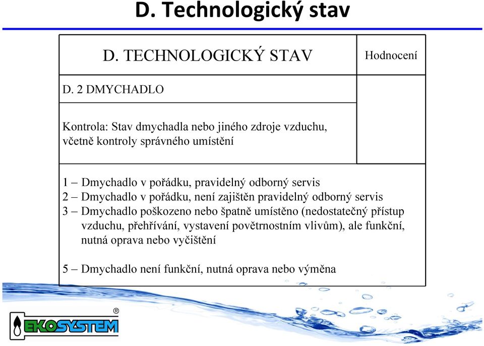 pořádku, pravidelný odborný servis 2 Dmychadlo v pořádku, není zajištěn pravidelný odborný servis 3 Dmychadlo poškozeno