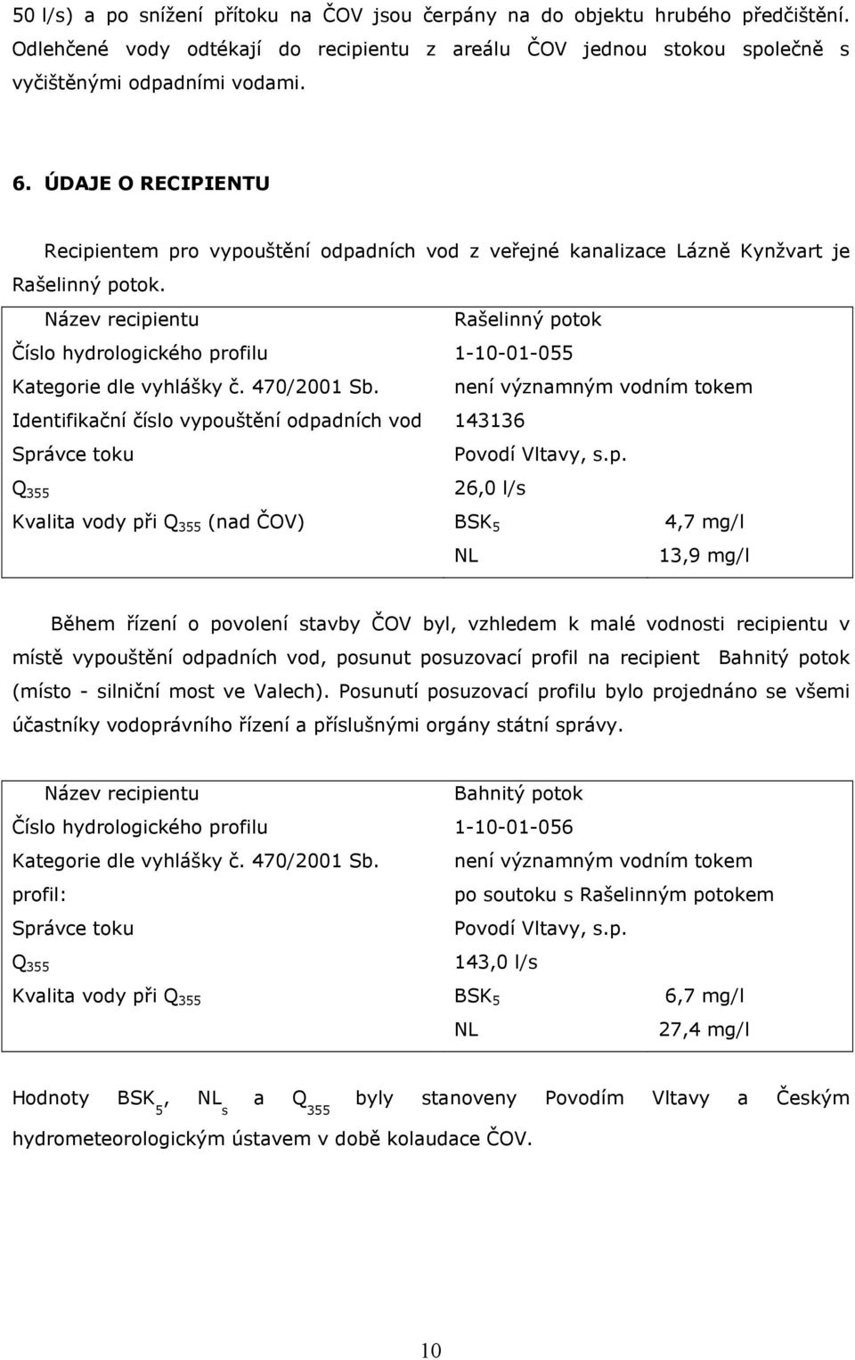 Název recipientu Rašelinný potok Číslo hydrologického profilu 1-10-01-055 Kategorie dle vyhlášky č. 470/2001 Sb.