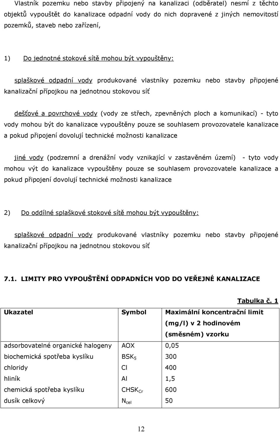 (vody ze střech, zpevněných ploch a komunikací) - tyto vody mohou být do kanalizace vypouštěny pouze se souhlasem provozovatele kanalizace a pokud připojení dovolují technické možnosti kanalizace