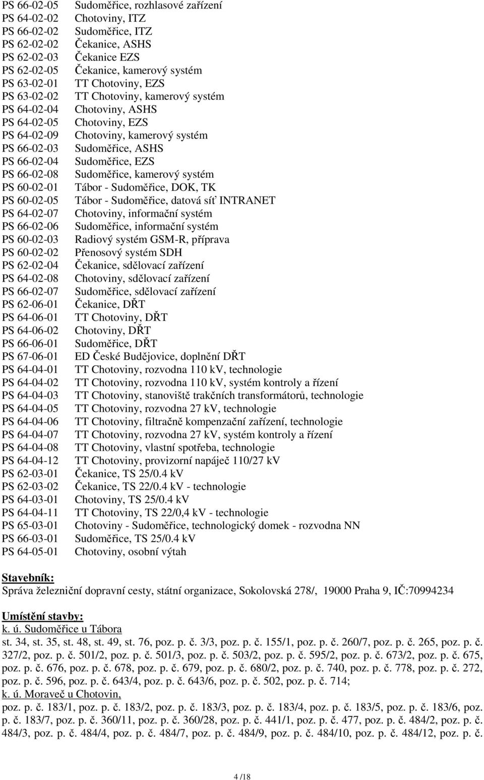 64-04-06 PS 64-04-07 PS 64-04-08 PS 64-04-12 PS 62-03-01 PS 62-03-02 PS 64-03-01 PS 64-04-11 PS 65-03-01 PS 66-03-01 PS 64-05-01 Sudoměřice, rozhlasové zařízení Chotoviny, ITZ Sudoměřice, ITZ