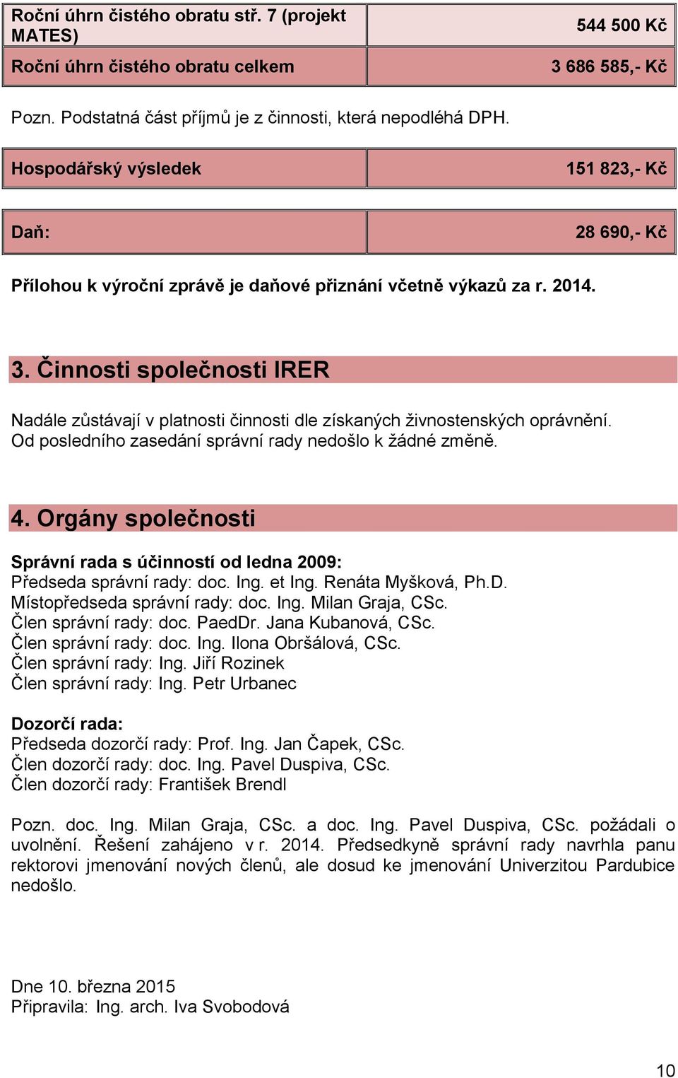 Činnosti společnosti IRER Nadále zůstávají v platnosti činnosti dle získaných živnostenských oprávnění. Od posledního zasedání správní rady nedošlo k žádné změně. 4.