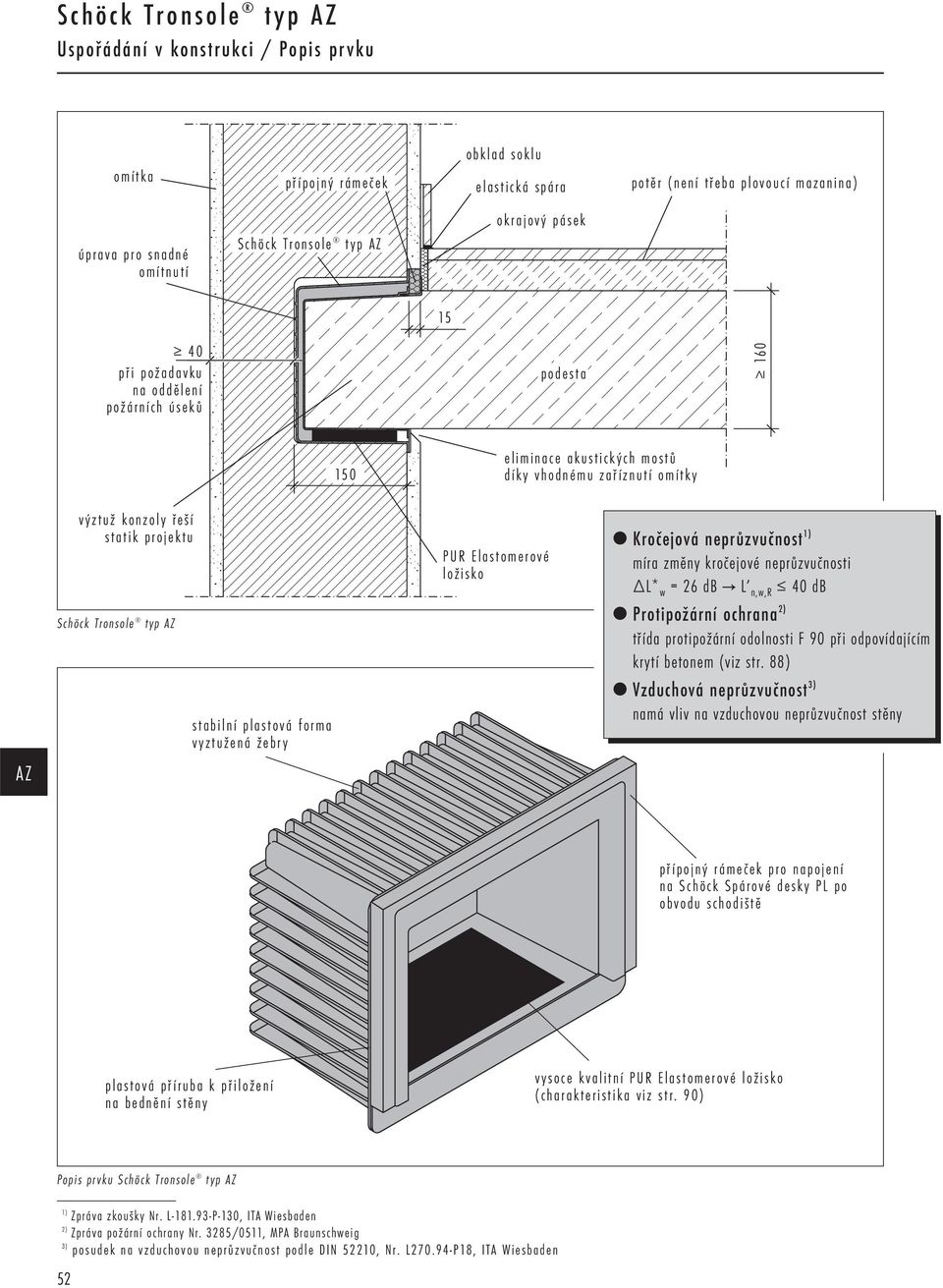 vyztužená žebry PUR Elastomerové ložisko Kročejová neprůzvučnost 1) míra změny kročejové neprůzvučnosti L* w = 26 db C L n,w,r 40 db Protipožární ochrana 2) třída protipožární odolnosti F 90 při