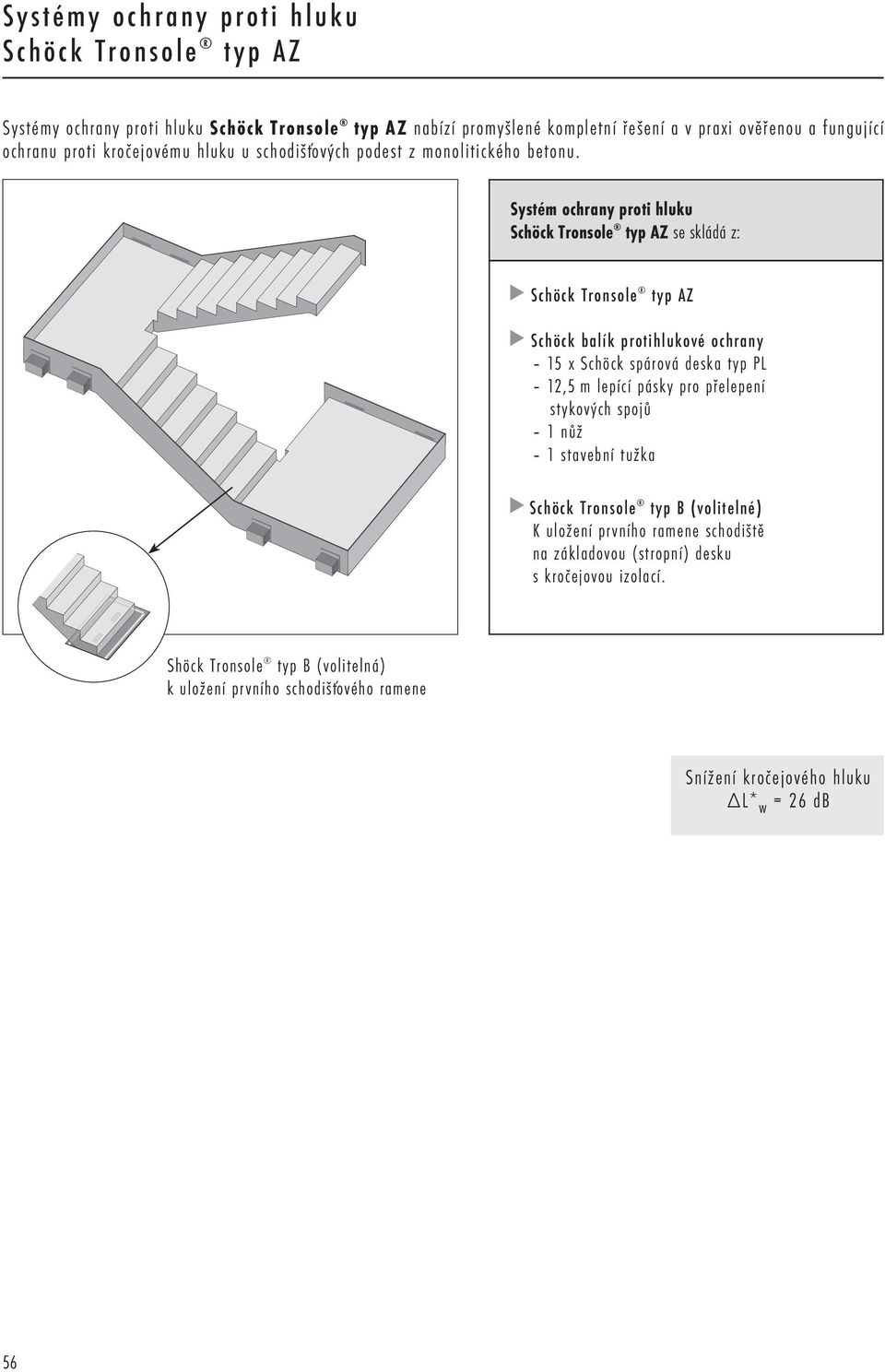 Systém ochrany proti hluku Schöck Tronsole typ se skládá z: Schöck Tronsole typ Schöck balík protihlukové ochrany 15 x Schöck spárová deska typ PL 12,5 m lepící pásky pro
