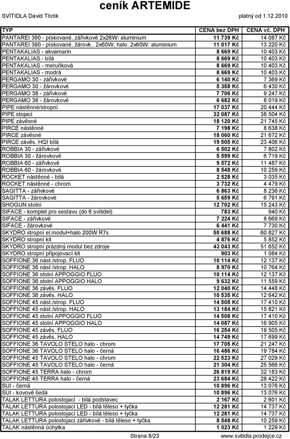 PERGAMO 30 - zářivkové 6 140 Kč 7 369 Kč PERGAMO 30 - žárovkové 5 358 Kč 6 430 Kč PERGAMO 38 - zářivkové 7 706 Kč 9 247 Kč PERGAMO 38 - žárovkové 6 682 Kč 8 019 Kč PIPE nástěnné/stropní 17 037 Kč 20