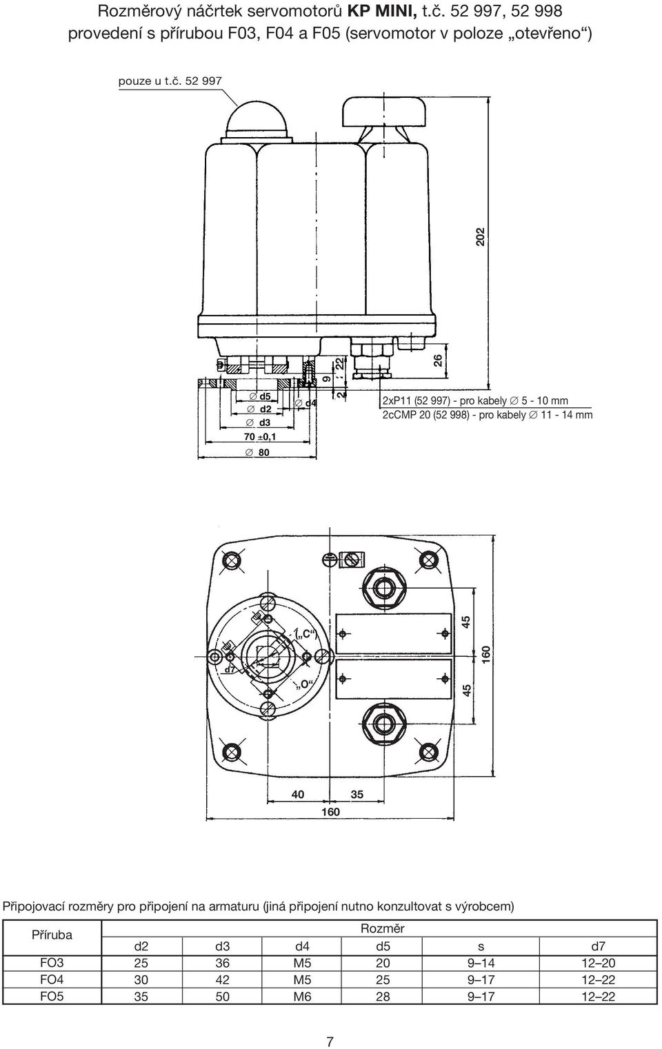998) 998) - pro kabely 11-14 mm ( C ) 45 d7 O 45 1 40 35 1 Připojovací rozměry pro připojení na armaturu (jiná připojení nutno