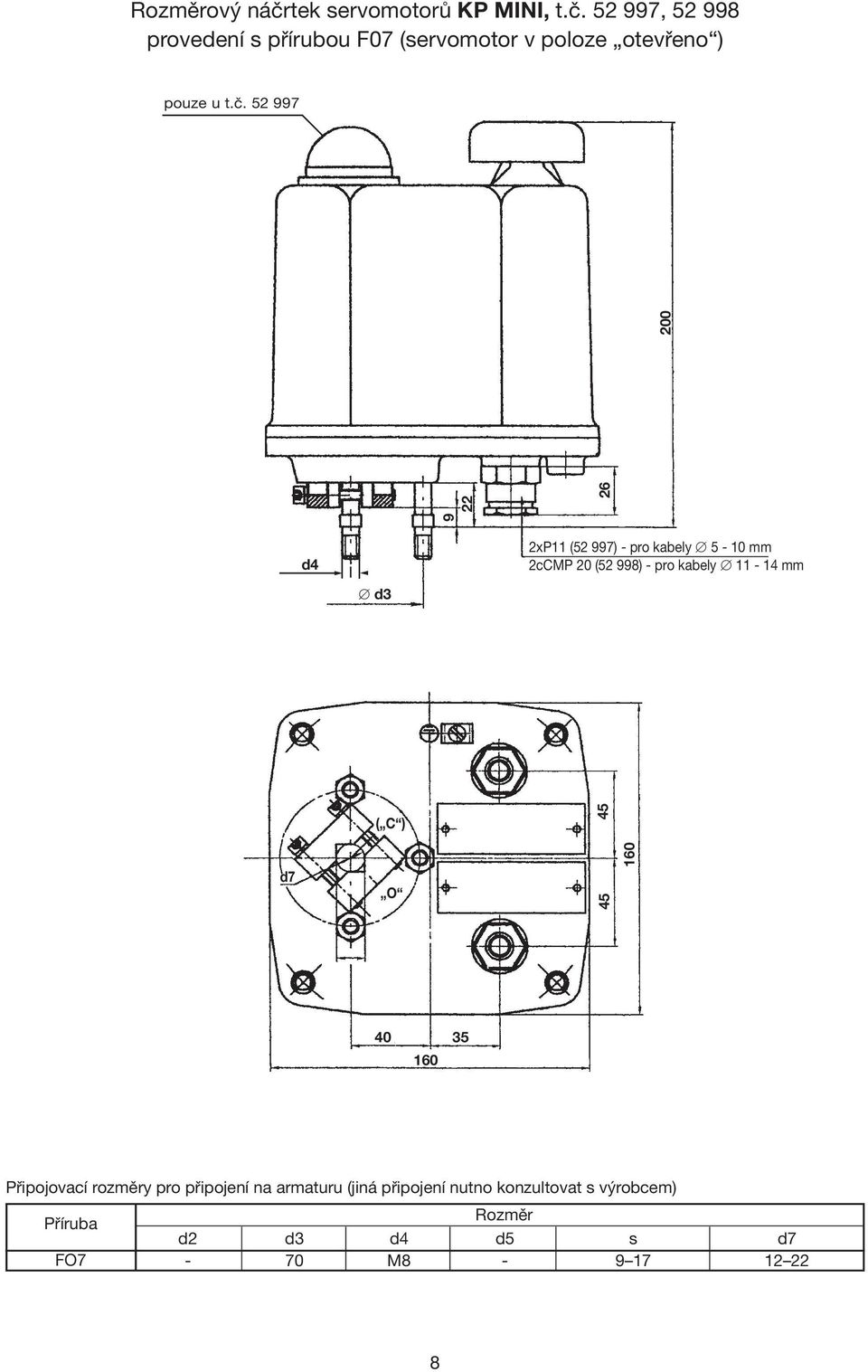 d3 ( C ) 45 d7 O 45 1 40 35 1 Připojovací rozměry pro připojení na armaturu (jiná připojení nutno