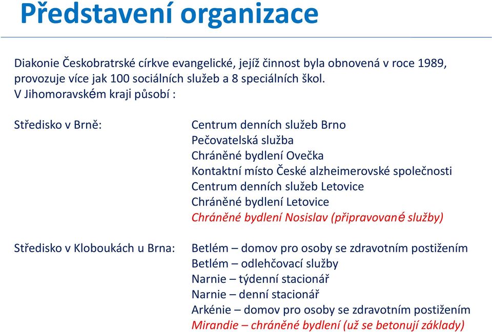 Centrum denních služeb Letovice Chráněné bydlení Letovice Chráněné bydlení Nosislav (připravované služby) Středisko v Kloboukách u Brna: Betlém domov pro osoby se zdravotním