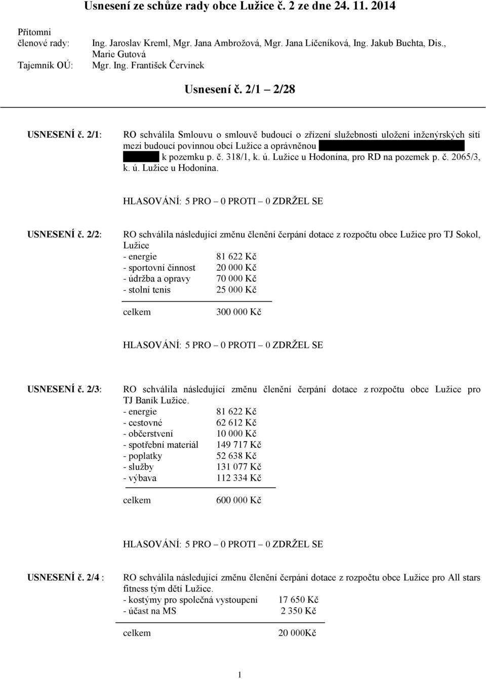 2/1: RO schválila Smlouvu o smlouvě budoucí o zřízení služebnosti uložení inženýrských sítí mezi budoucí povinnou obcí Lužice a oprávněnou Ivanou Poláškovou, Patočkova 8, Hodonín, k pozemku p. č.