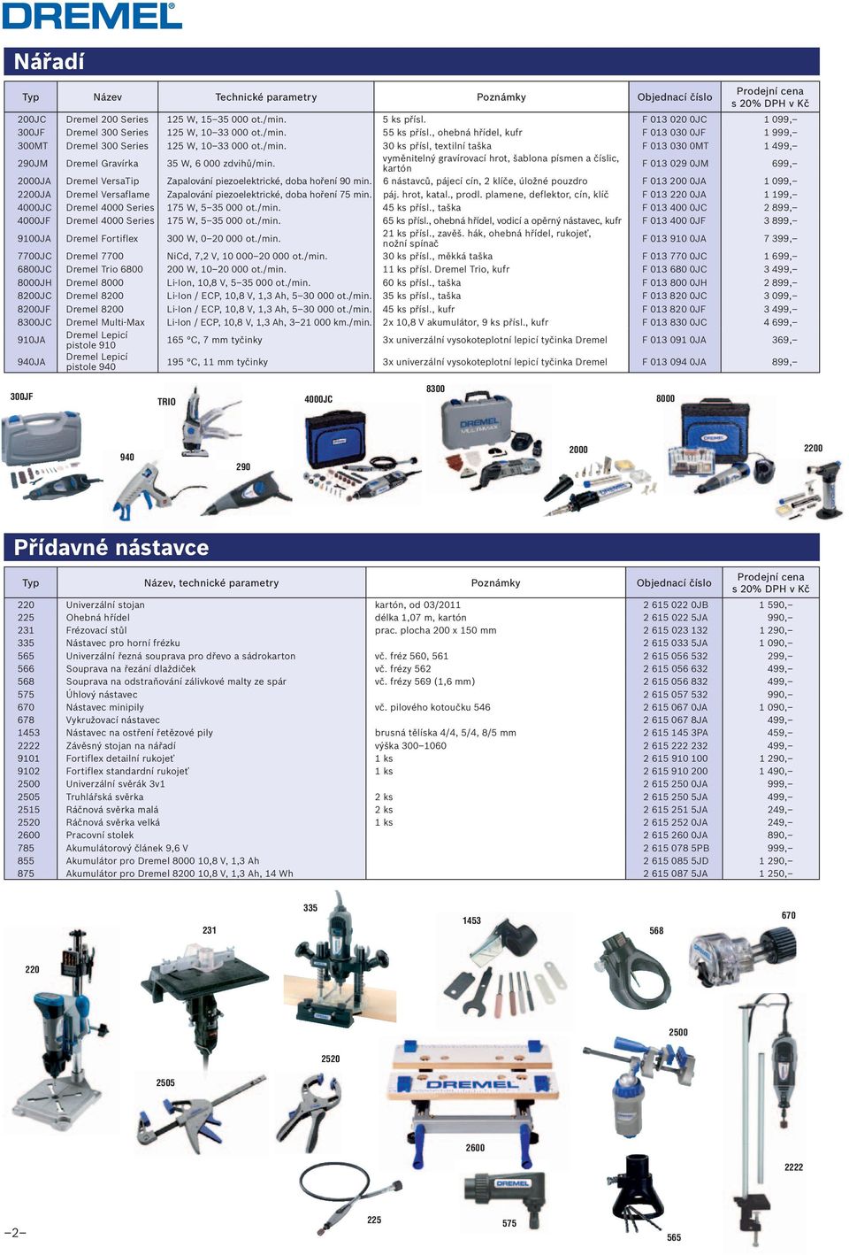 vyměnitelný gravírovací hrot, šablona písmen a číslic, kartón F 013 029 0JM 699, 2000JA Dremel VersaTip Zapalování piezoelektrické, doba hoření 90 min.