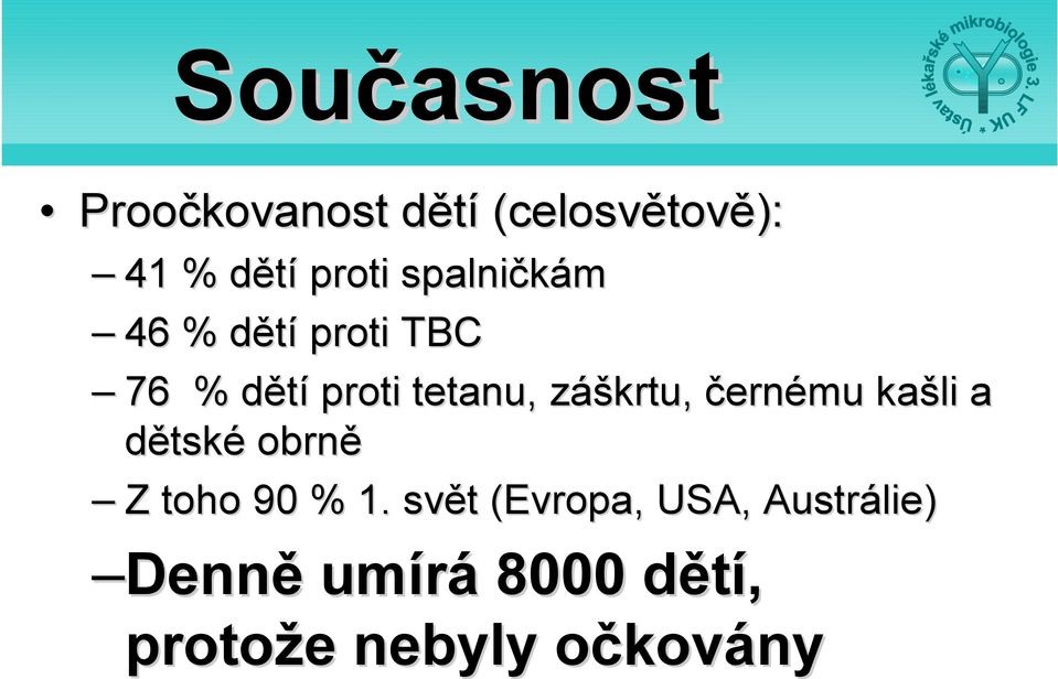 záškrtu, černému kašli a dětské obrně Z toho 90 % 1.
