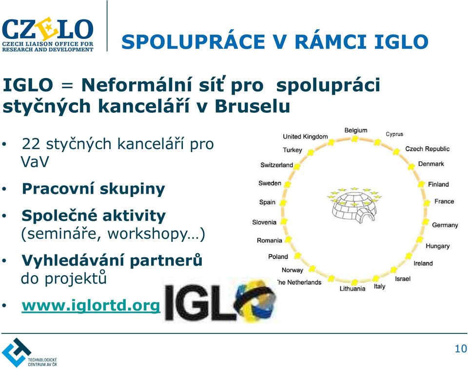 projektů www.iglortd.