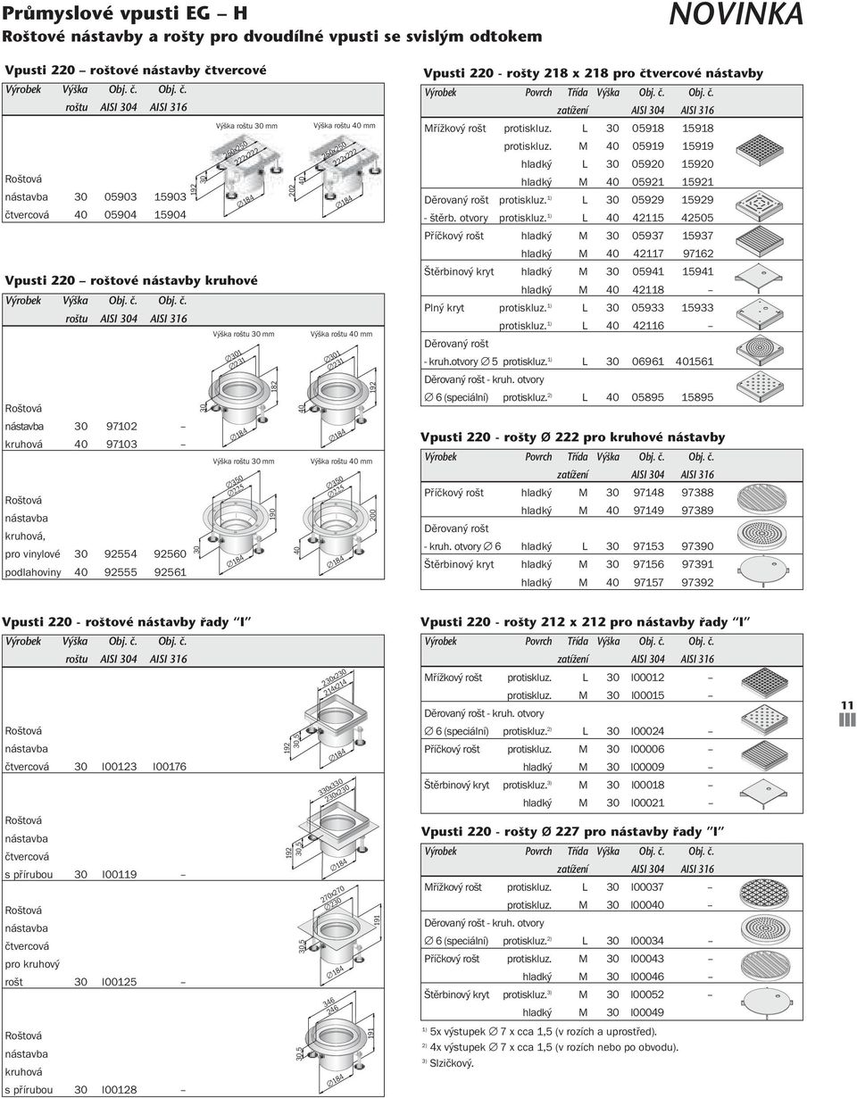 192 Výškaroštumm 200 Vpusti 220 - ro ty 218 x 218 pro ãtvercové nástavby zatíïení Mřížkový rošt protiskluz. L 30 05918 15918 protiskluz.