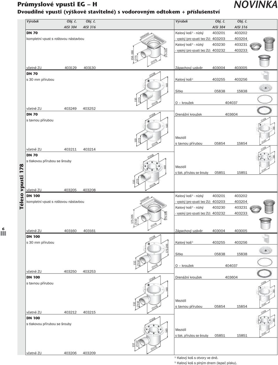 Sítko 05838 15838 včetně ZU 3249 3252 110 O kroužek 37 DN 70 s tavnou přírubou Drenážní kroužek 3604 1 1 178 včetně ZU 3211 3214 110 178 Mezidíl s tavnou přírubou 05854 15854 DN 70 s tlakovou