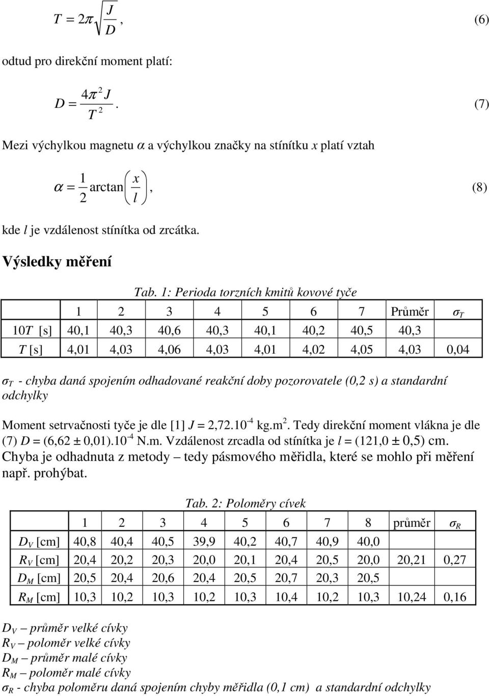 1: Perioda torzních kmitů kovové tyče 1 2 3 4 5 6 7 Průměr σ T 10T [s] 40,1 40,3 40,6 40,3 40,1 40,2 40,5 40,3 T [s] 4,01 4,03 4,06 4,03 4,01 4,02 4,05 4,03 0,04 σ T - chyba daná spojením odhadované