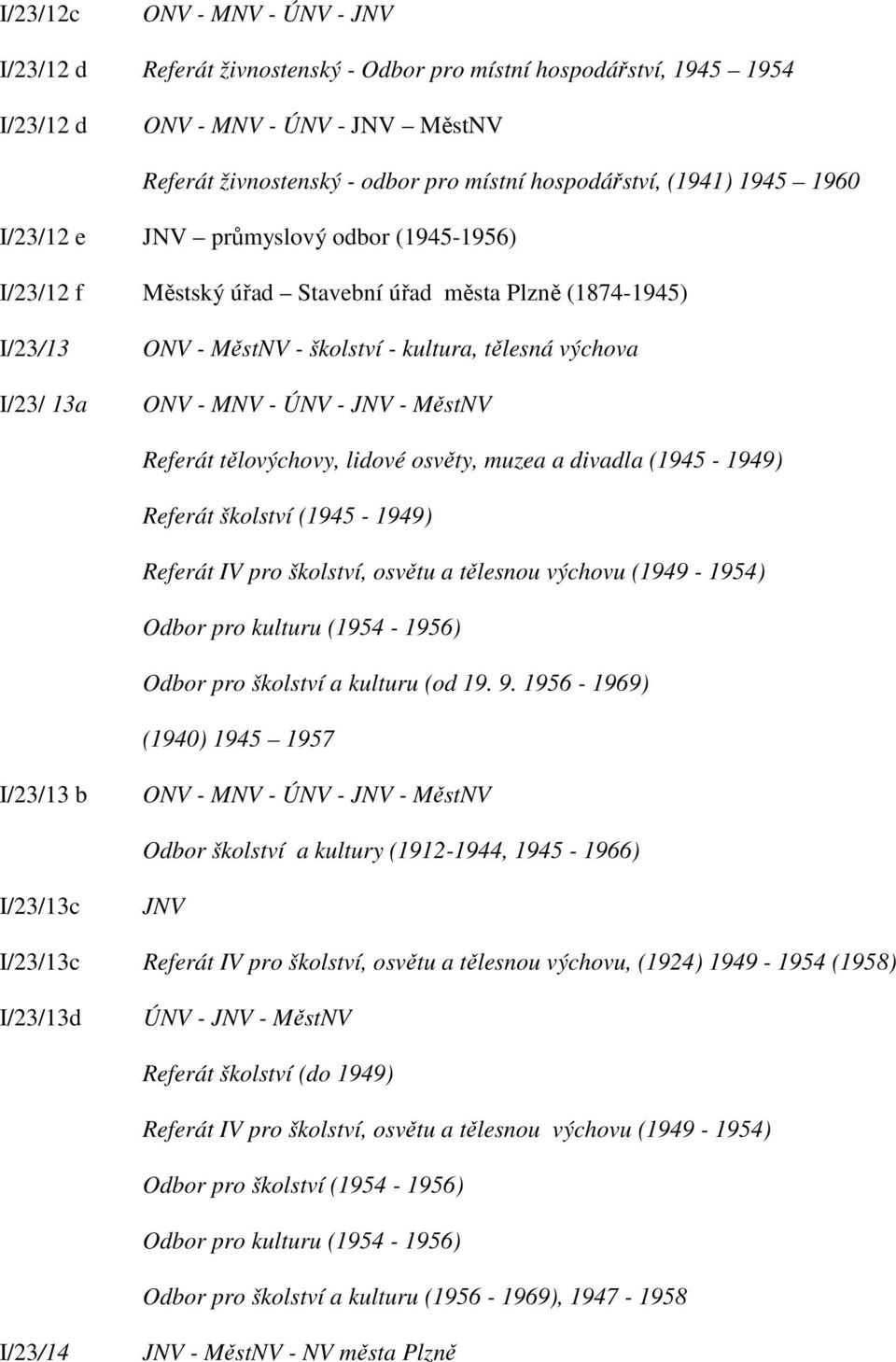 - ÚNV - JNV - MěstNV Referát tělovýchovy, lidové osvěty, muzea a divadla (1945-1949) Referát školství (1945-1949) Referát IV pro školství, osvětu a tělesnou výchovu (1949-1954) Odbor pro kulturu