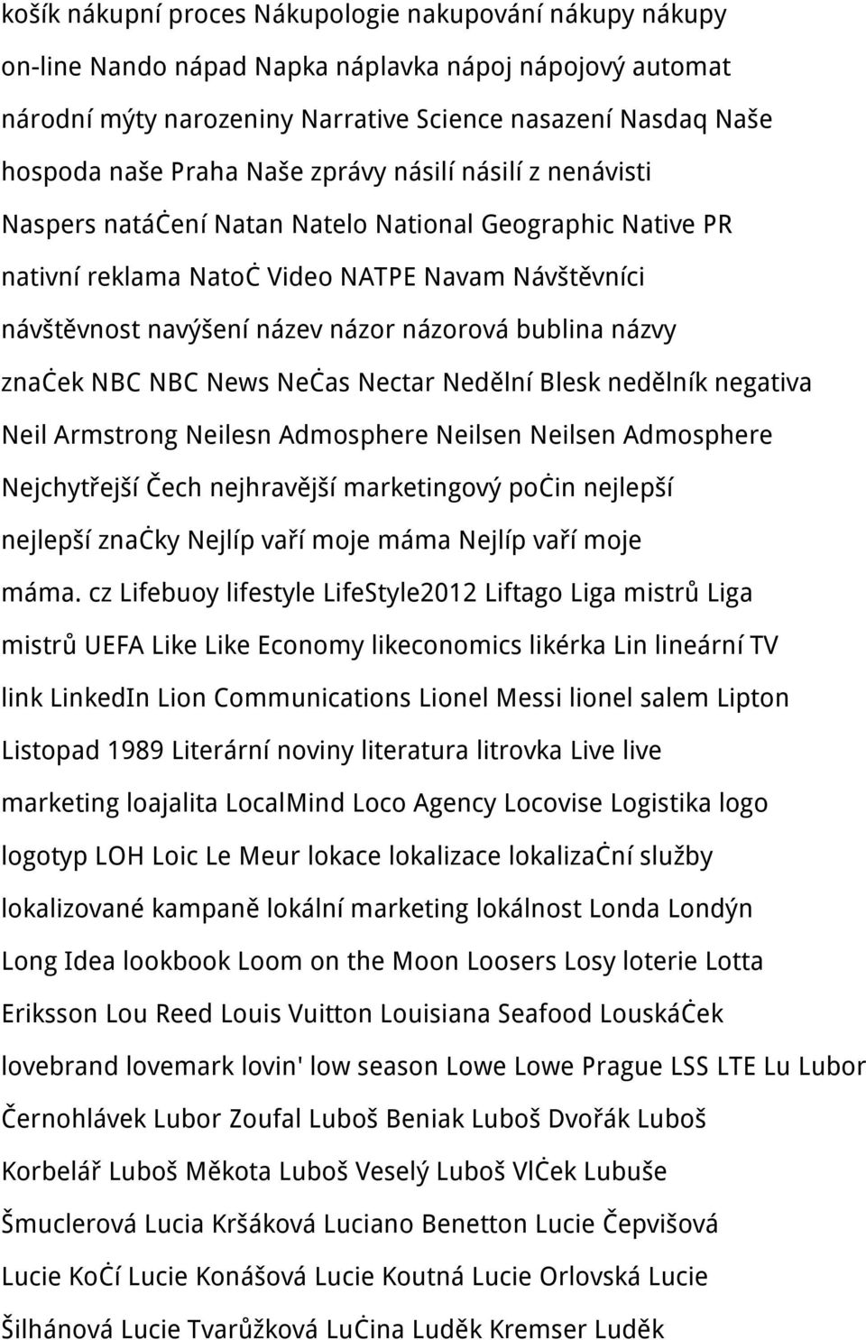 názvy značek NBC NBC News Nečas Nectar Nedělní Blesk nedělník negativa Neil Armstrong Neilesn Admosphere Neilsen Neilsen Admosphere Nejchytřejší Čech nejhravější marketingový počin nejlepší nejlepší