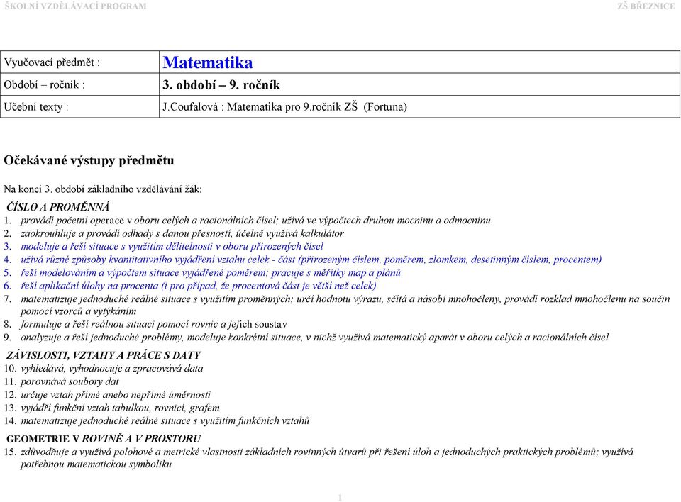 zaokrouhluje a provádí odhady s danou přesností, účelně využívá kalkulátor 3. modeluje a řeší situace s využitím dělitelnosti v oboru přirozených čísel 4.