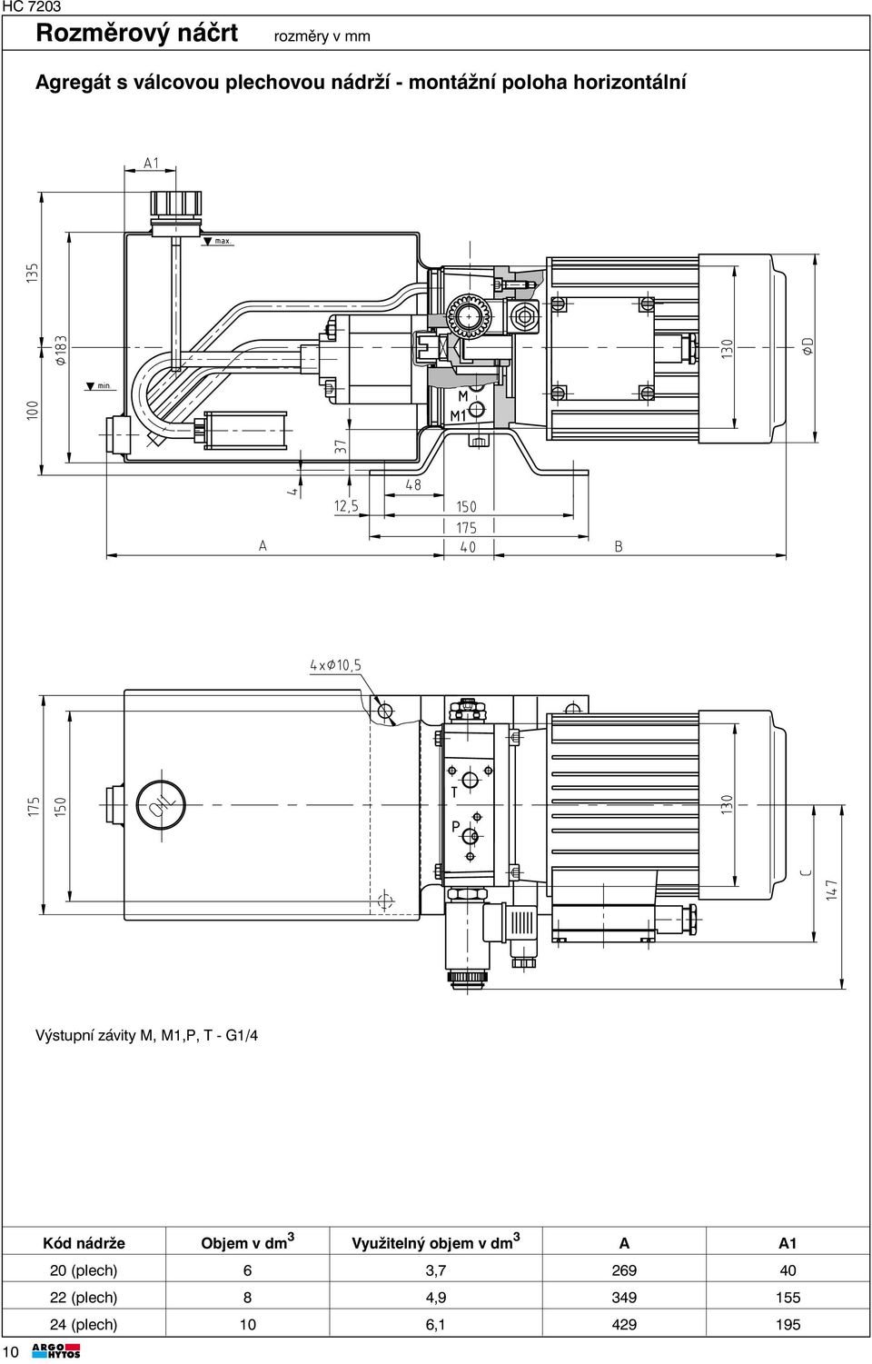 G1/4 10 Kód nádrže Objem v dm 3 Využitelný objem v dm 3 A A1 20