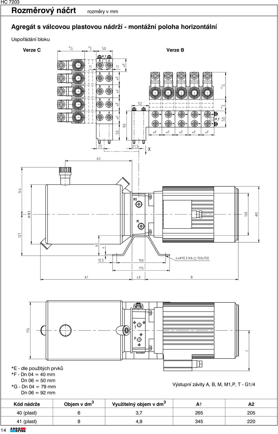 *F-Dn04=40mm Dn06=50mm *G-Dn04=79mm Dn06=92mm Výstupní závity A, B, M, M1,P, T - G1/4 14