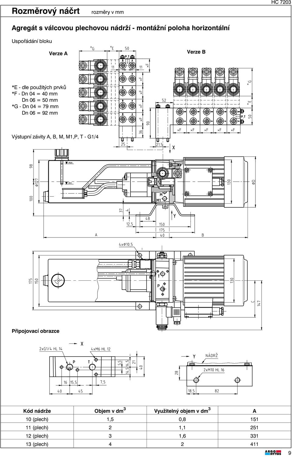 *G-Dn04=79mm Dn06=92mm Výstupní závity A, B, M, M1,P, T - G1/4 Připojovací obrazce Kód nádrže Objem