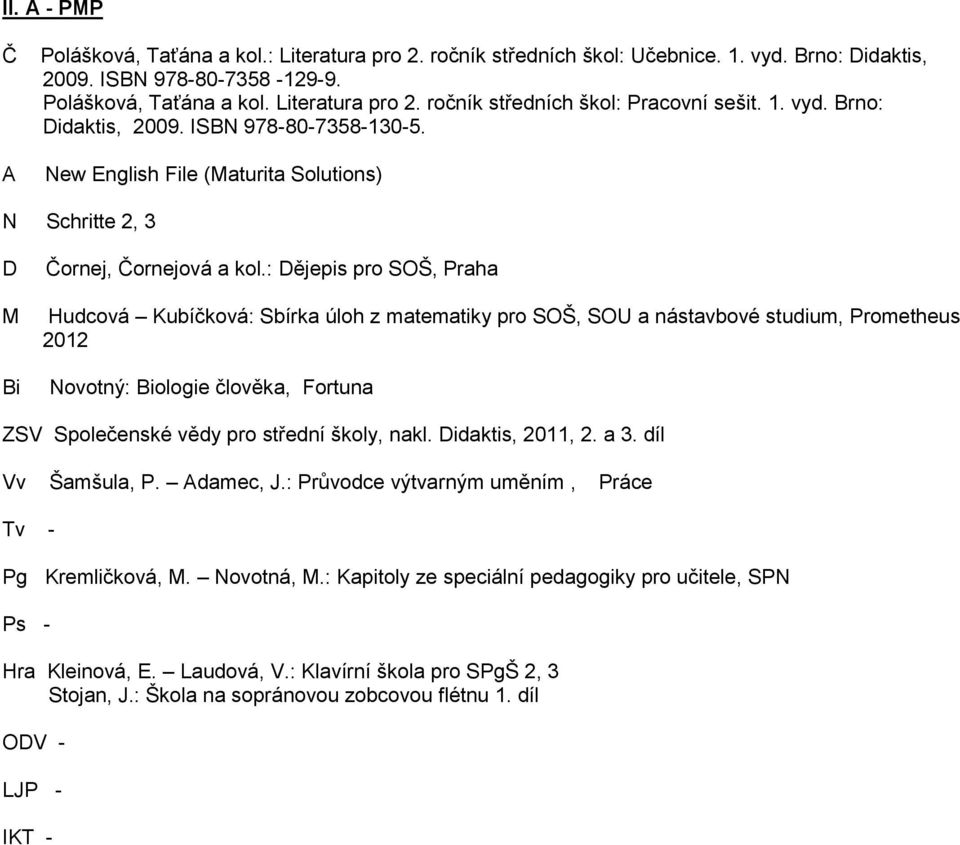 : ějepis pro SOŠ, Praha Hudcová Kubíčková: Sbírka úloh z matematiky pro SOŠ, SOU a nástavbové studium, Prometheus 2012 Novotný: ologie člověka, Fortuna ZSV Společenské vědy pro střední školy, nakl.