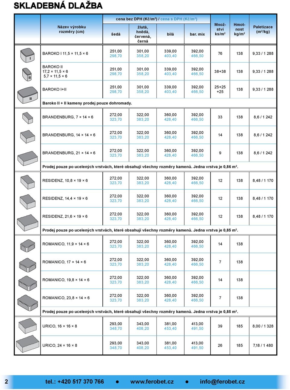 288 BAROKO I+II 251,00 298,70 301,00 358,20 339,00 403,40 25+25 +25 138 9,33 / 1 288 Baroko II + II kameny prodej pouze dohromady.