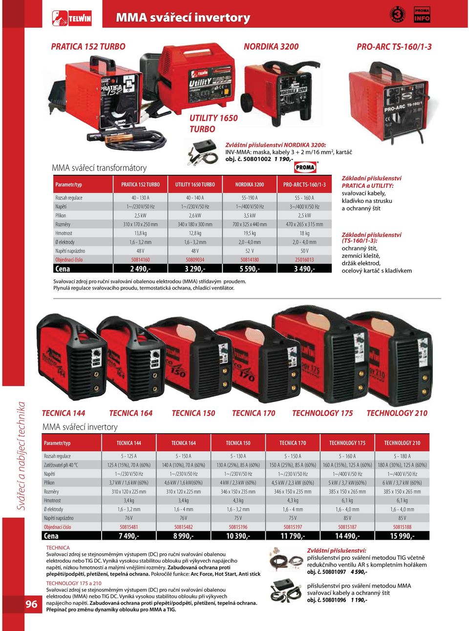 265 x 315 mm Hmotnost 13,8 kg 12,8 kg 19,5 kg 18 kg Ø elektrody 1,6-3,2 mm 1,6-3,2 mm 2,0-4,0 mm 2,0-4,0 mm Napětí naprázdno 48 V 48 V 52 V 50 V Objednací číslo 50814160 50809034 50814180 25016013