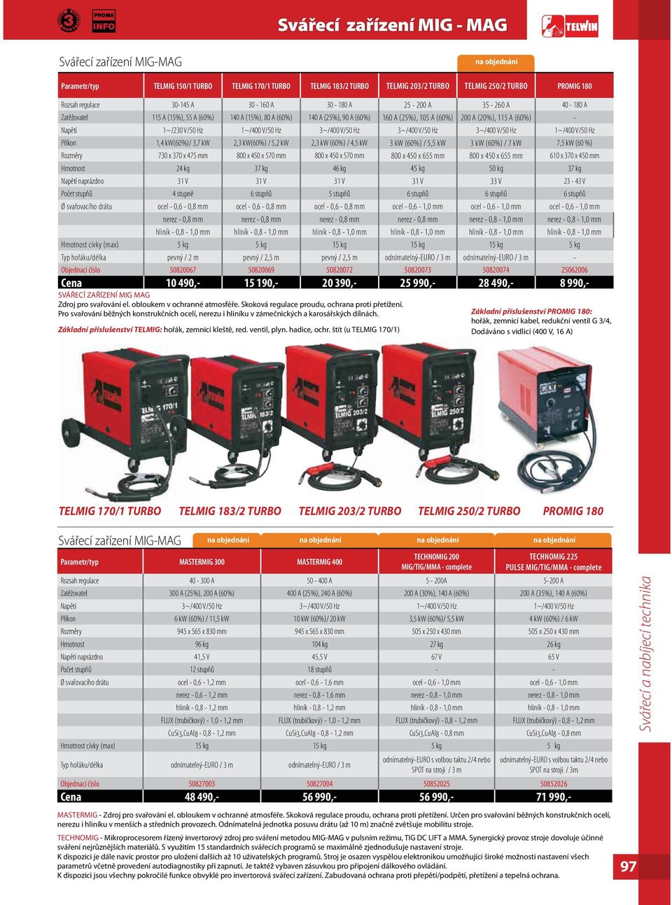 V/50 Hz 3~/400 V/50 Hz 3~/400 V/50 Hz 1~/400 V/50 Hz Příkon 1,4 kw(60%)/ 3,7 kw 2,3 kw(60%) / 5,2 kw 2,3 kw (60%) / 4,5 kw 3 kw (60%) / 5,5 kw 3 kw (60%) / 7 kw 7,5 kw (60 %) Rozměry 730 x 370 x 475