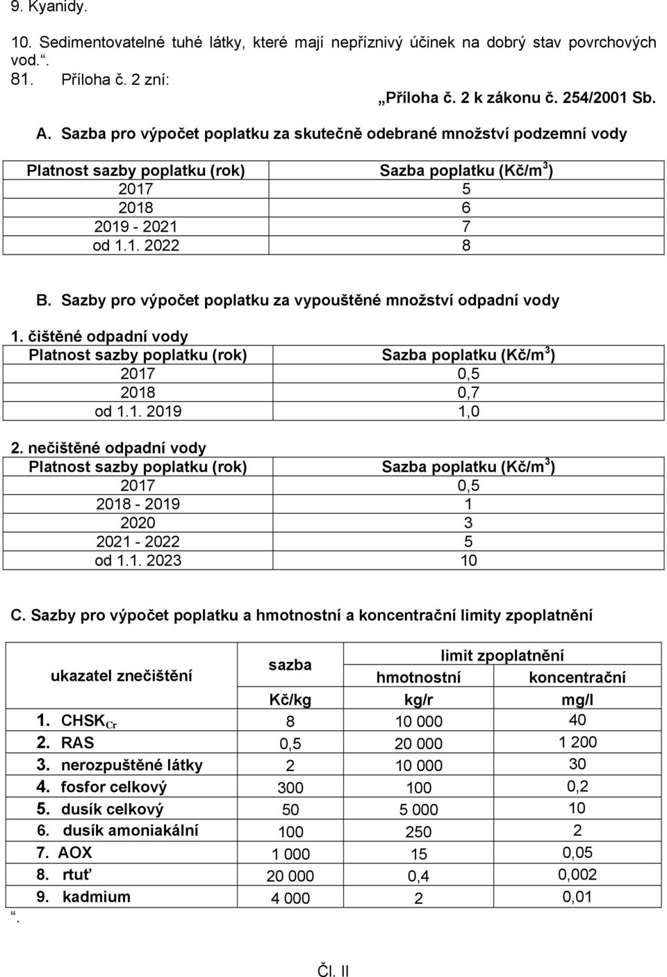 Sazby pro výpočet poplatku za vypouštěné množství odpadní vody 1. čištěné odpadní vody Platnost sazby poplatku (rok) Sazba poplatku (Kč/m 3 ) 2017 0,5 2018 0,7 od 1.1. 2019 1,0 2.